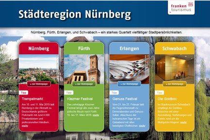 Screenshot der Website der Städteregion Nürnberg